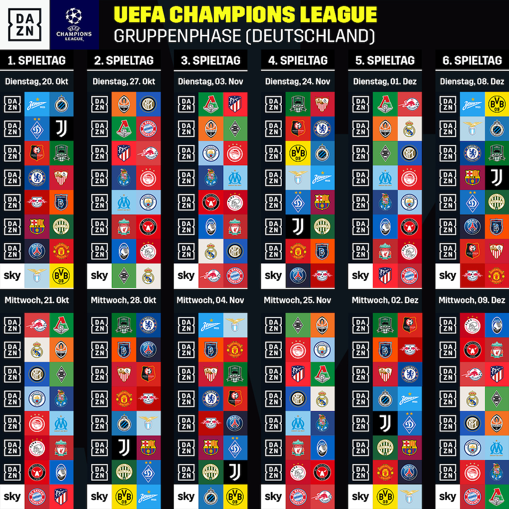 Champions League 2021 Kalender Latest News Update
